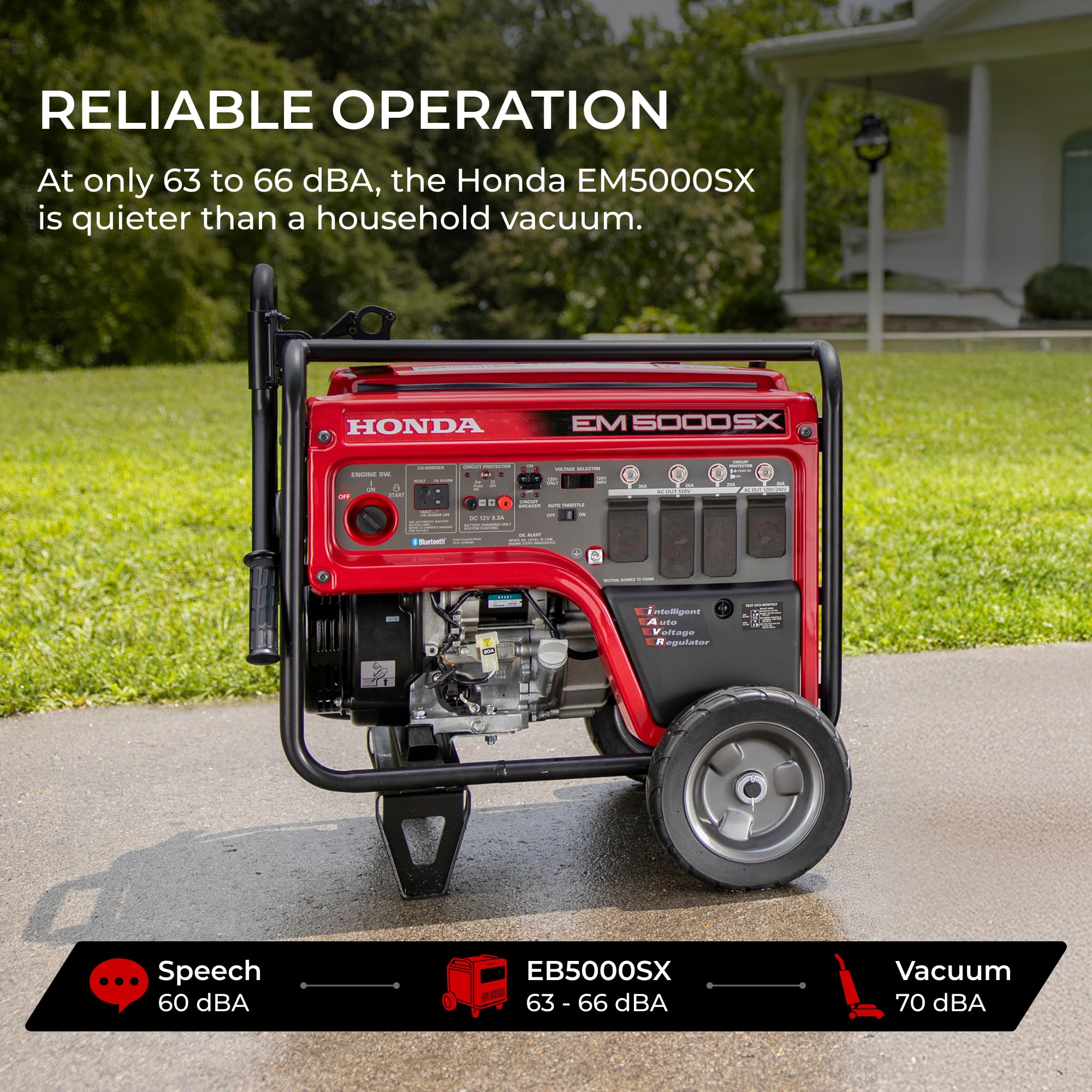 Honda Gas-Powered Generator